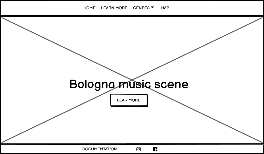 index wireframe