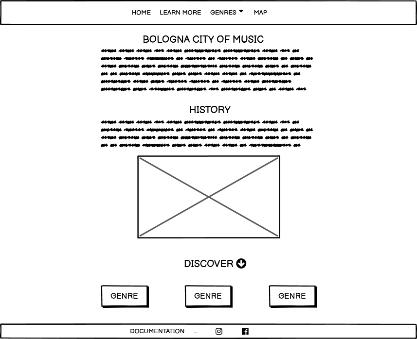 learnmore wireframe